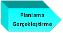 Planlama ve Gerçekleştirme