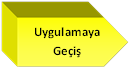 Uygulamaya Geçiş